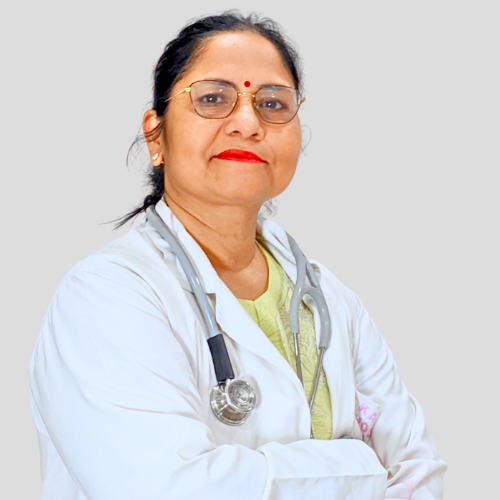 Dr Ritu Gupta